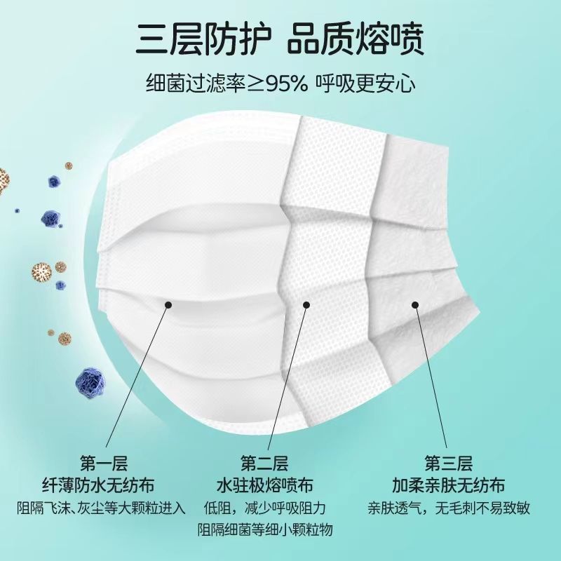 夏季，輕薄高倍透氣醫(yī)用外科口罩來襲！
